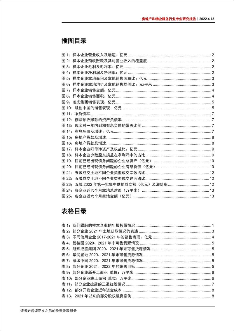 《房地产行业专题研究报告：盈利能力触底，信用效率兼顾-20220413-中信证券-22页》 - 第5页预览图