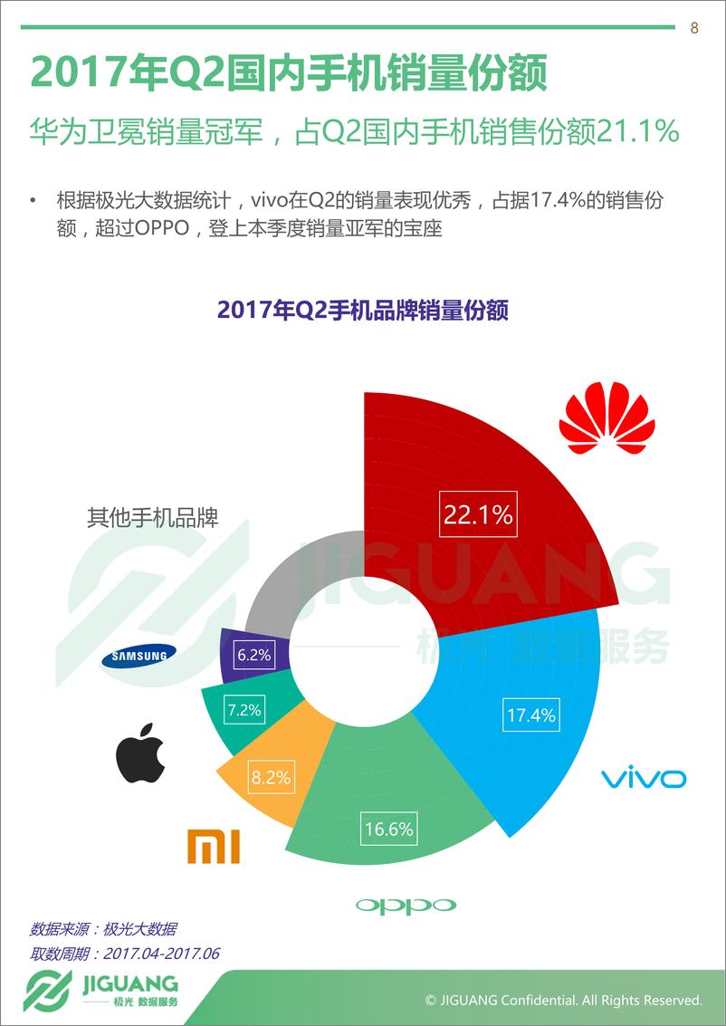 《2017年Q2手机数据报告》 - 第8页预览图