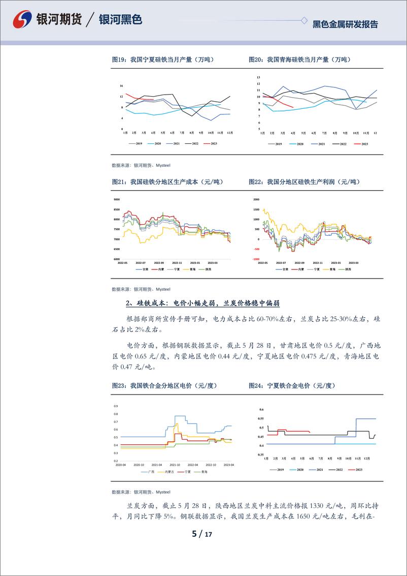 《双硅月报：供需宽松，成本下移，双硅表现偏弱-20230528-银河期货-17页》 - 第6页预览图