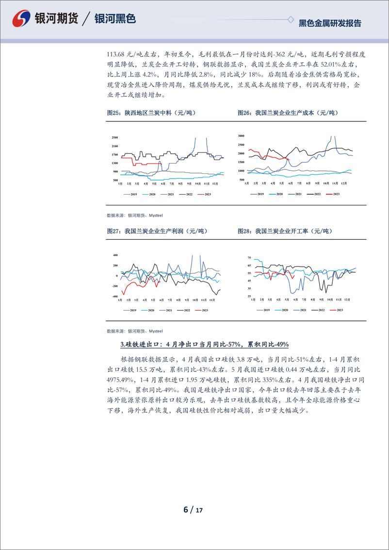 《双硅月报：供需宽松，成本下移，双硅表现偏弱-20230528-银河期货-17页》 - 第7页预览图