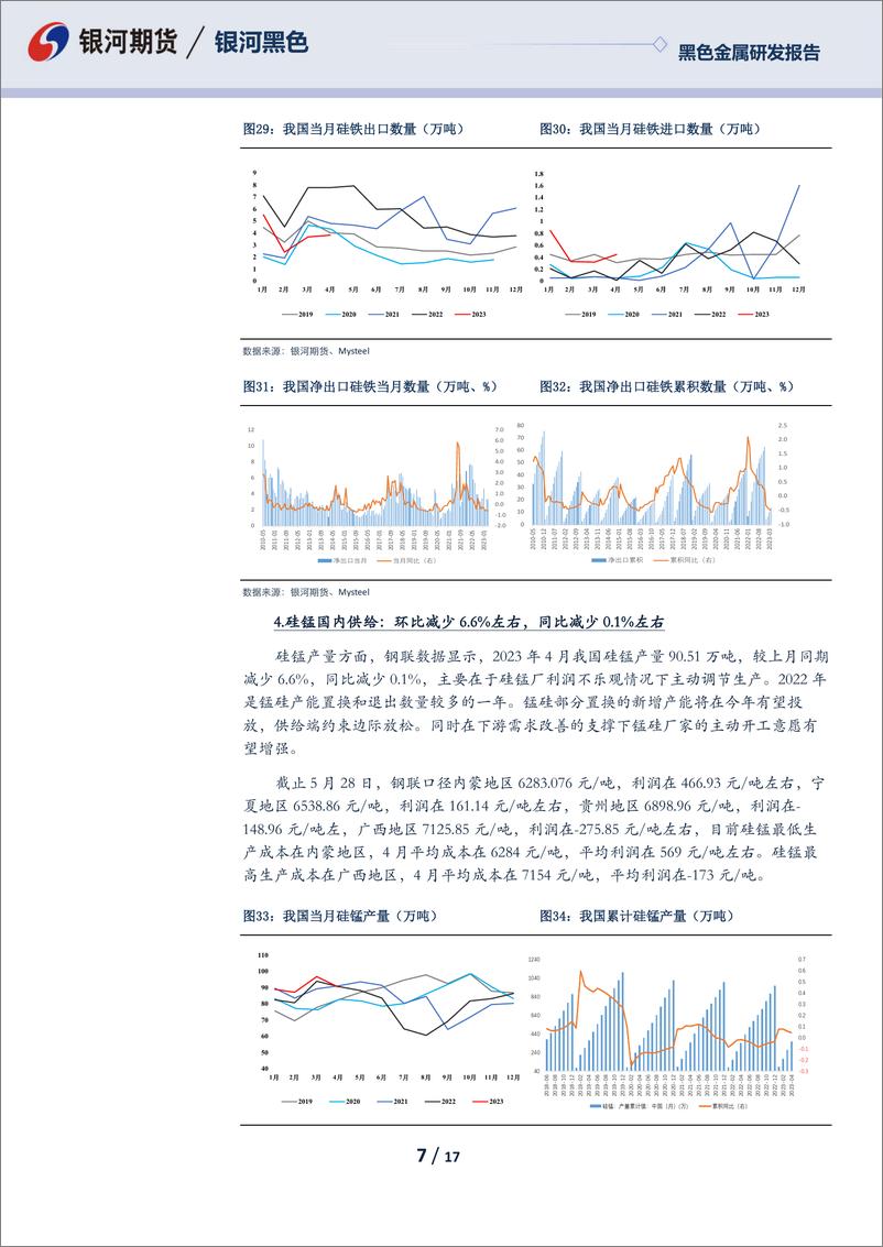 《双硅月报：供需宽松，成本下移，双硅表现偏弱-20230528-银河期货-17页》 - 第8页预览图