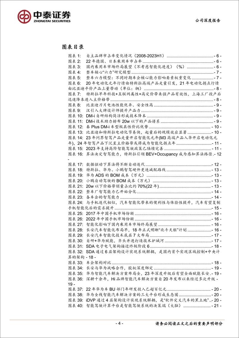 《长安汽车(000625)系列深度：智能化全面加速，华为深度赋能远期成长-240508-中泰证券-31页》 - 第4页预览图