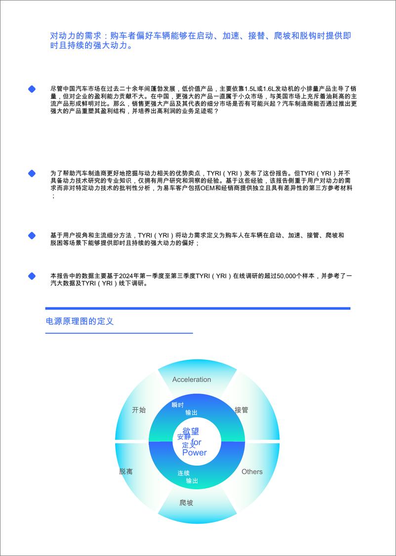 《汽车行业：新动力诉求强劲，建议降低汽车消费(英译中)-250108-Yiche-30页》 - 第3页预览图