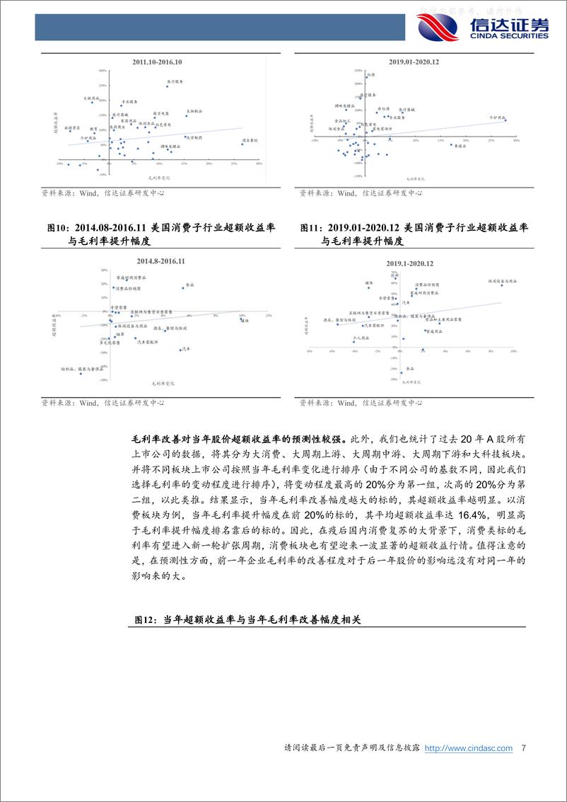 《信达证券-休闲服务行业专题报告：从毛利率扩张逻辑布局消费赛道-230329》 - 第7页预览图