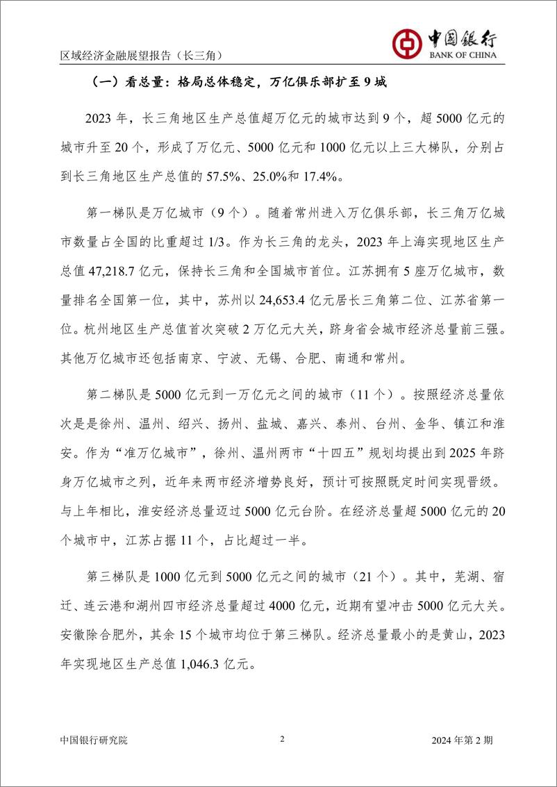 《中国银行区域经济金融展望报告（长三角）：推动长三角城市高质量发展，更好发挥示范引领作用》 - 第4页预览图