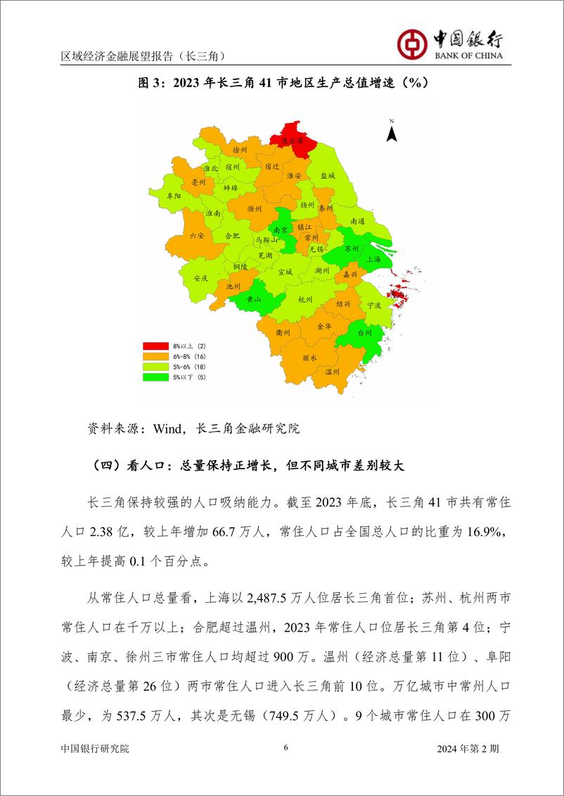 《中国银行区域经济金融展望报告（长三角）：推动长三角城市高质量发展，更好发挥示范引领作用》 - 第8页预览图