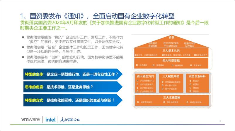 《大型企业集团数字化转型路径探索-37页》 - 第3页预览图