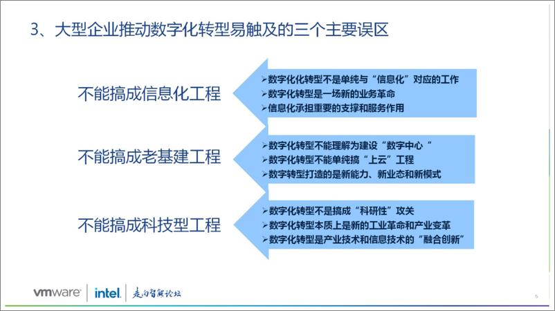 《大型企业集团数字化转型路径探索-37页》 - 第5页预览图