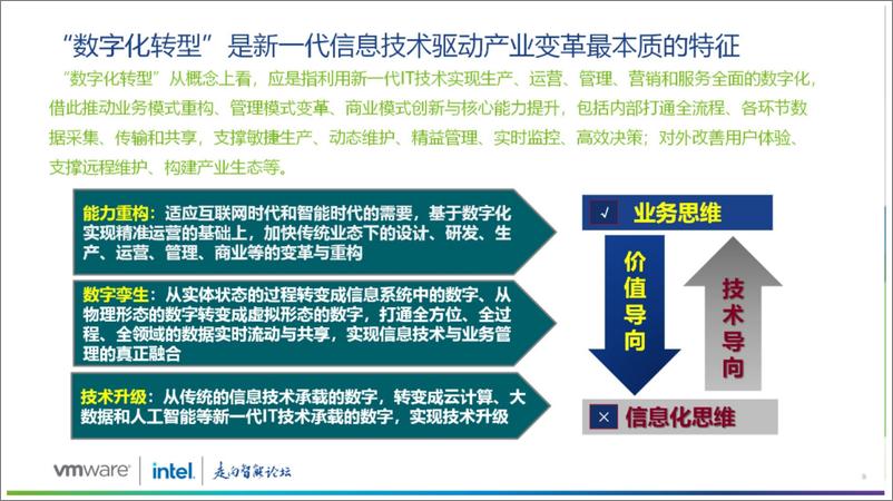 《大型企业集团数字化转型路径探索-37页》 - 第8页预览图