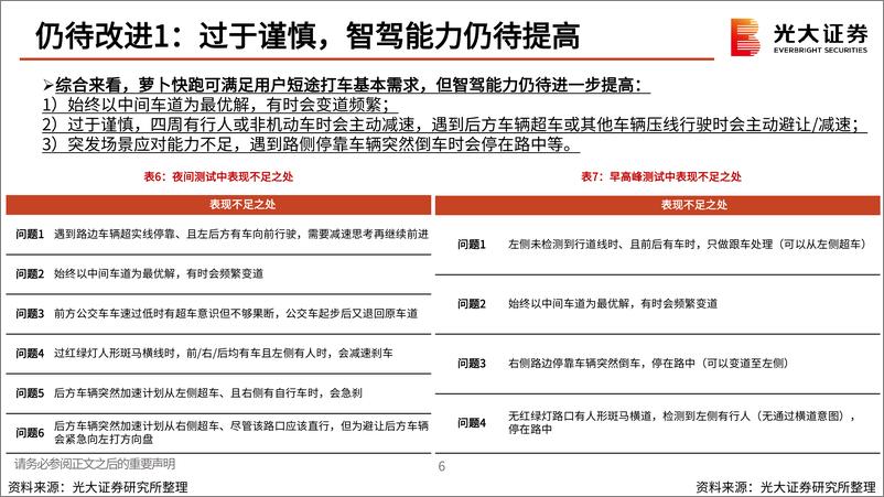 《Robotaxi行业深度报告系列之二：基于武汉萝卜快跑，对Robotaxi的再思考-240722-光大证券-25页》 - 第7页预览图