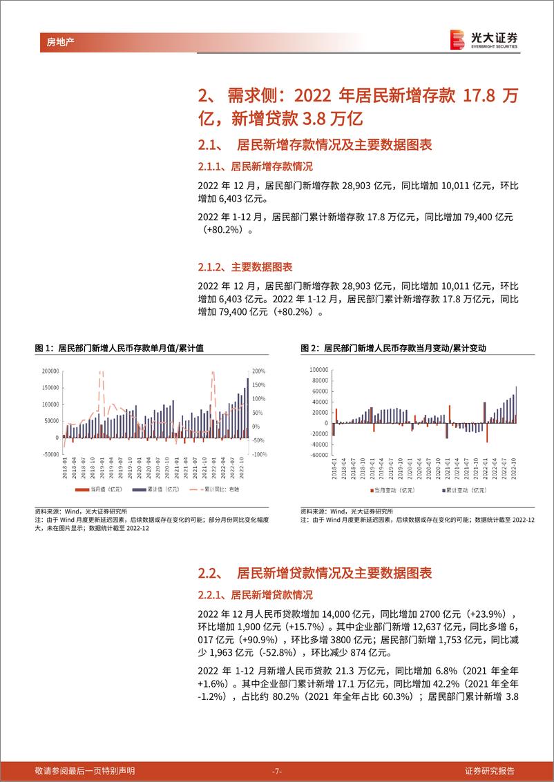 《房地产行业流动性及公募REITs跟踪报告（2022年12月）：2022年居民新增存款18万亿，12月房企境内债明显放量-20230113-光大证券-23页》 - 第8页预览图