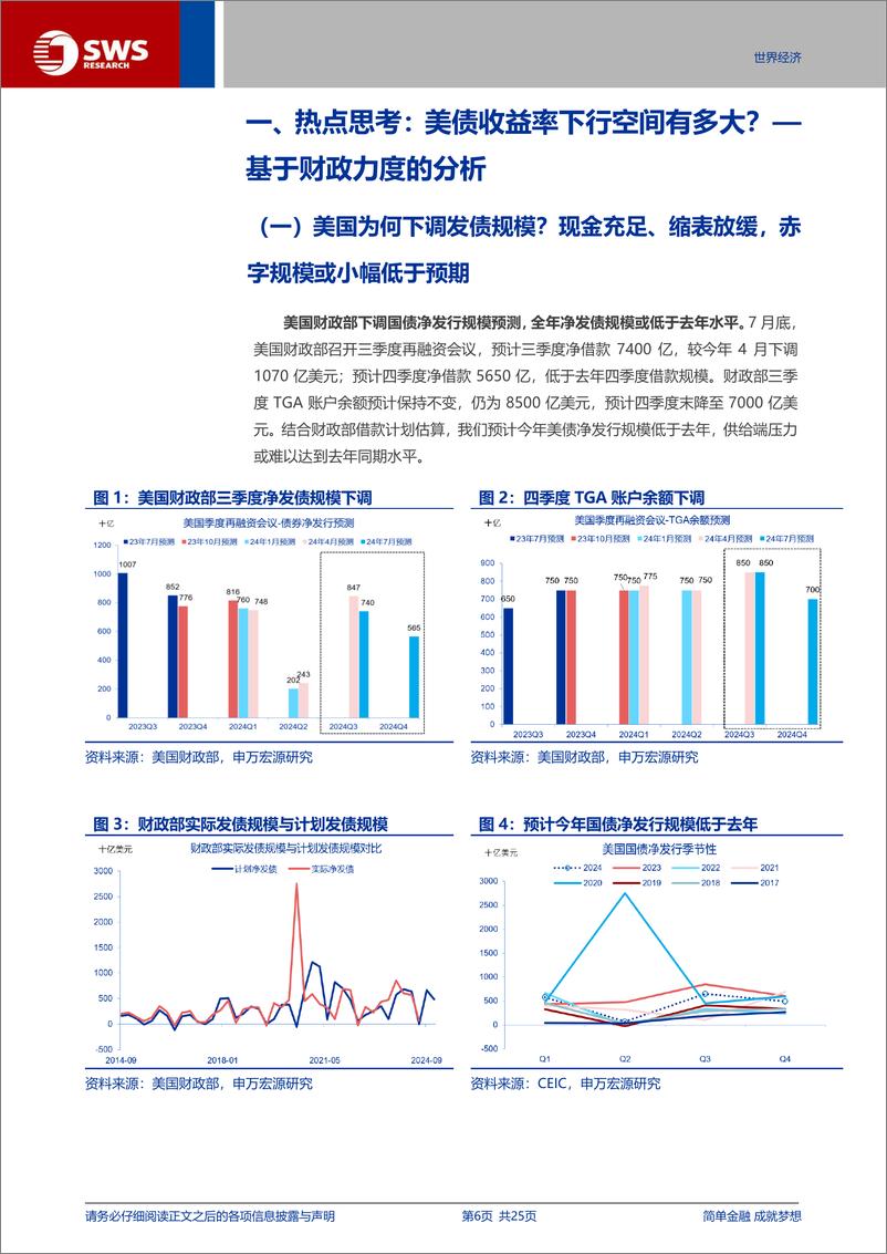 《基于财政力度的分析：美债收益率下行空间有多大？-240803-申万宏源-25页》 - 第6页预览图