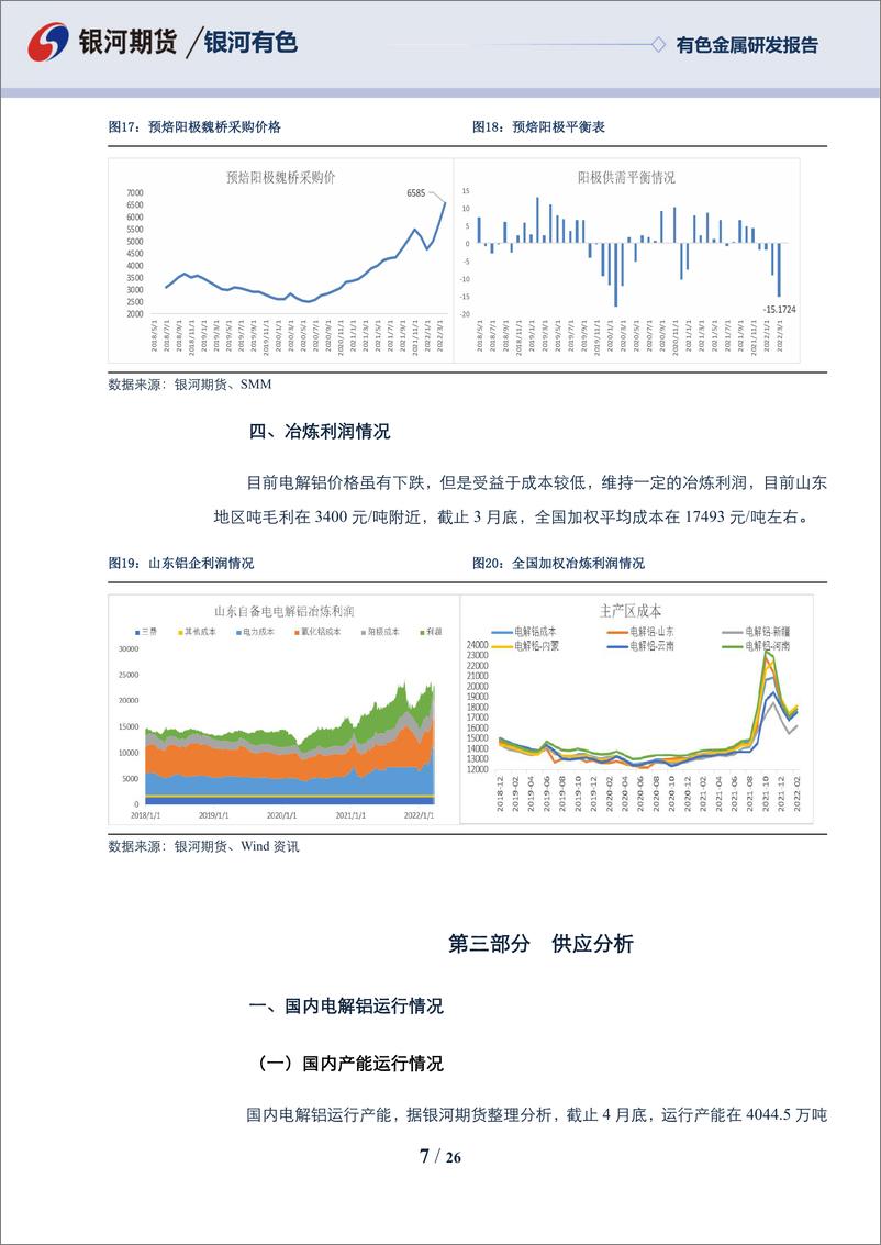 《铝05月报：五月需求仍可期待，宏观内外博弈-20220428-银河期货-26页》 - 第8页预览图