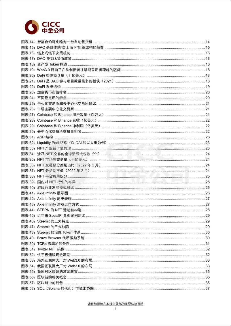 《2022年元宇宙系列研究Web3.0：新范式开启互联网新阶段》 - 第4页预览图