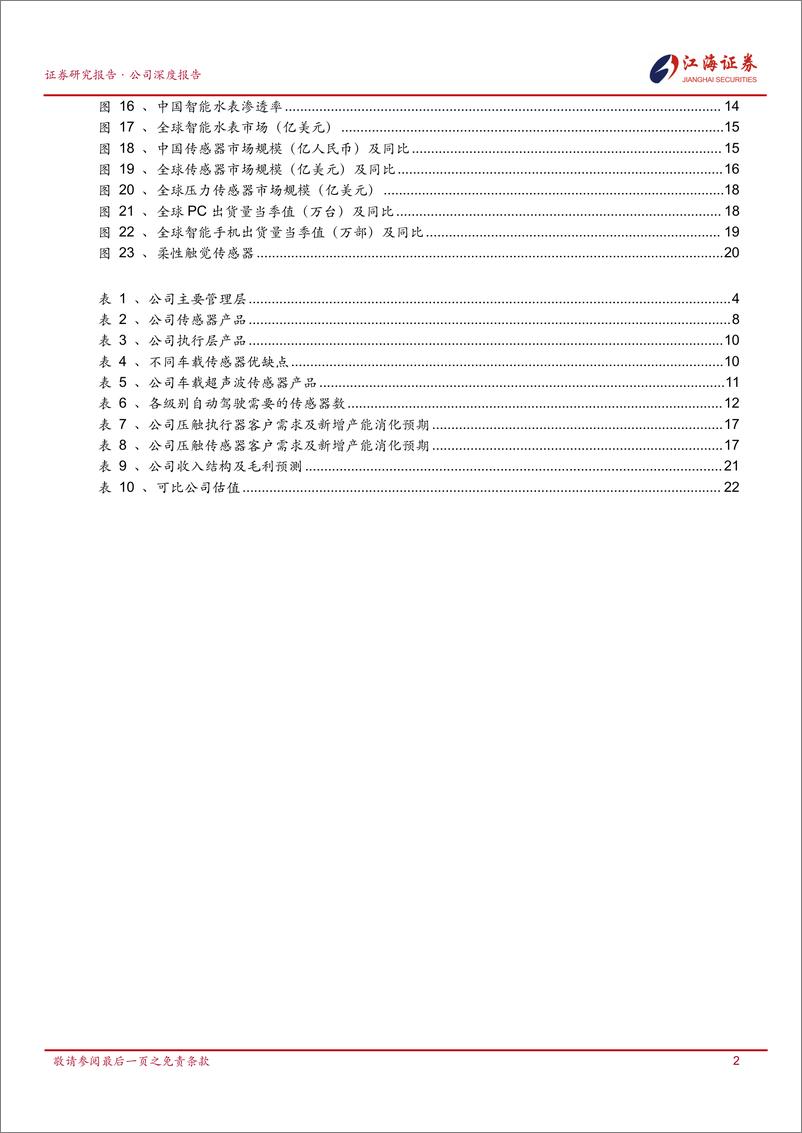 《奥迪威(832491)首次覆盖：专注于传感器赛道，下游应用均有良好前景-241218-江海证券-28页》 - 第3页预览图