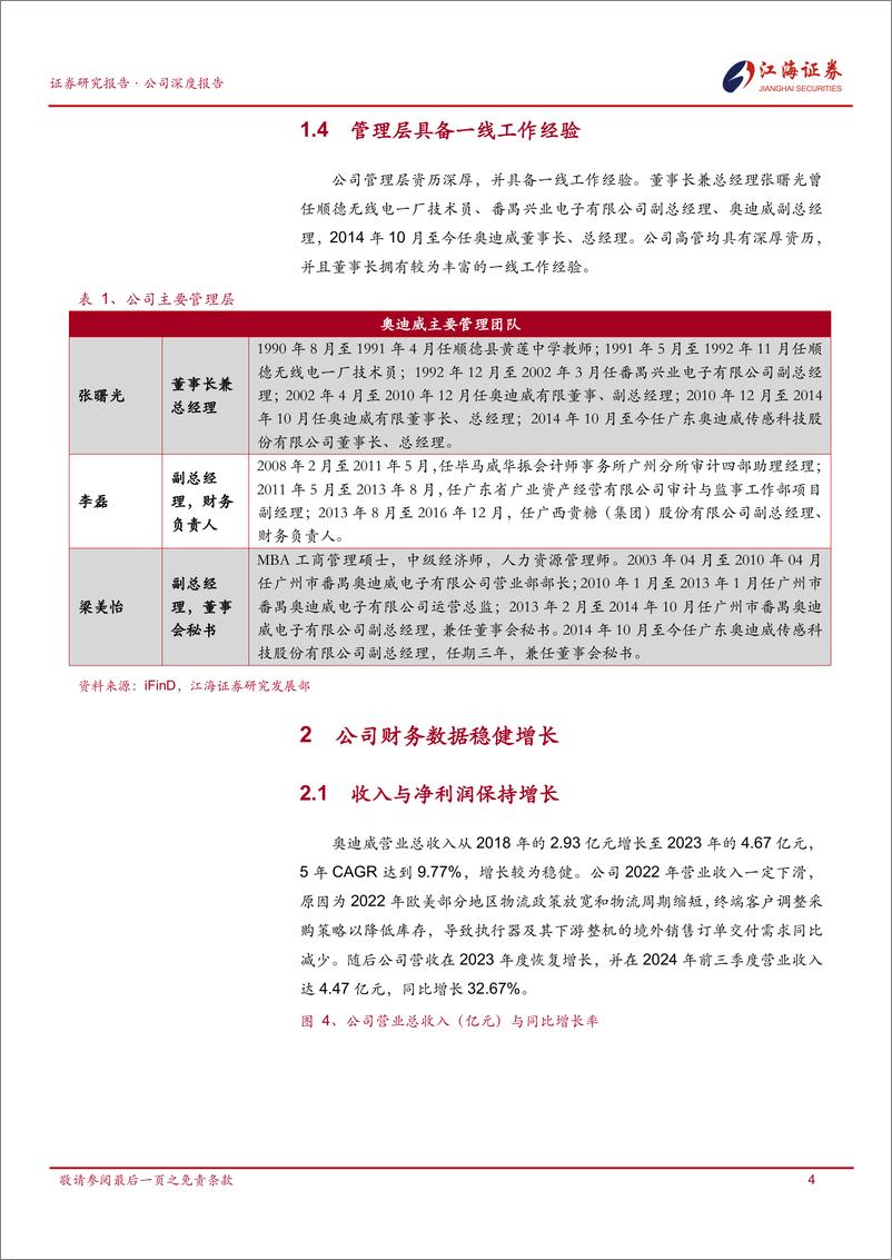 《奥迪威(832491)首次覆盖：专注于传感器赛道，下游应用均有良好前景-241218-江海证券-28页》 - 第7页预览图