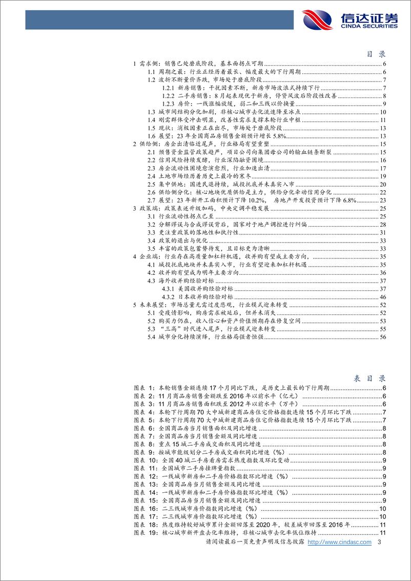 《房地产行业2023年度策略报告：政策潮起行业涅槃，格局重塑其道大光-20230102-信达证券-59页》 - 第4页预览图