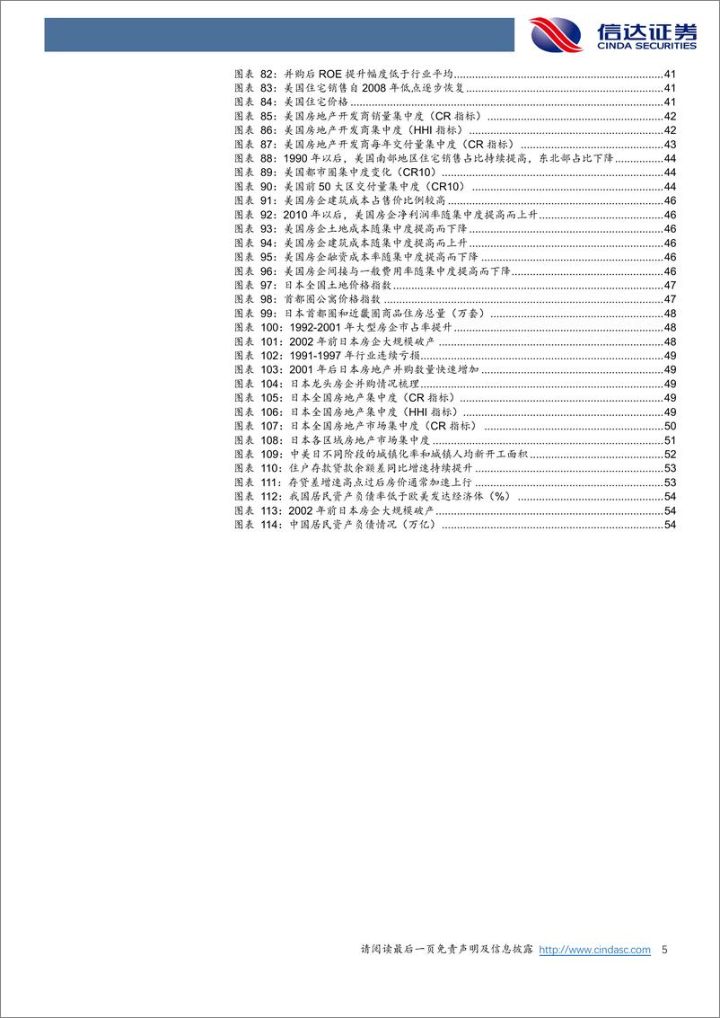 《房地产行业2023年度策略报告：政策潮起行业涅槃，格局重塑其道大光-20230102-信达证券-59页》 - 第6页预览图