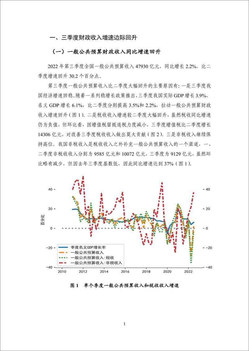 《【NIFD季报】2022Q3中国财政运行-2022.11-21页》 - 第6页预览图