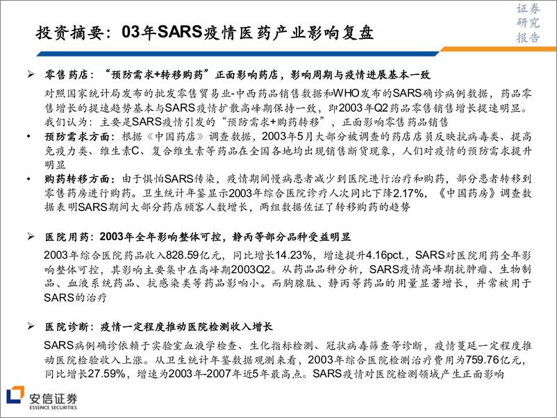 《医药行业：从当年SARS看当前肺炎疫情对医药行业的影响-20200201-安信证券-36页》 - 第4页预览图