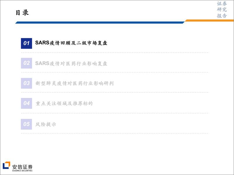 《医药行业：从当年SARS看当前肺炎疫情对医药行业的影响-20200201-安信证券-36页》 - 第6页预览图