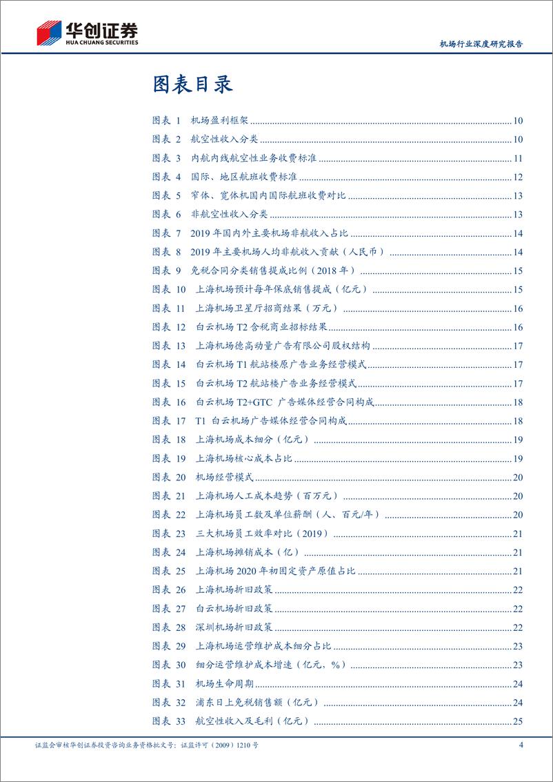 《机场行业深度研究报告：华创证券行业研究工具书之机场篇，如何理解核心枢纽机场资产价值？-20220320-华创证券-103页》 - 第5页预览图