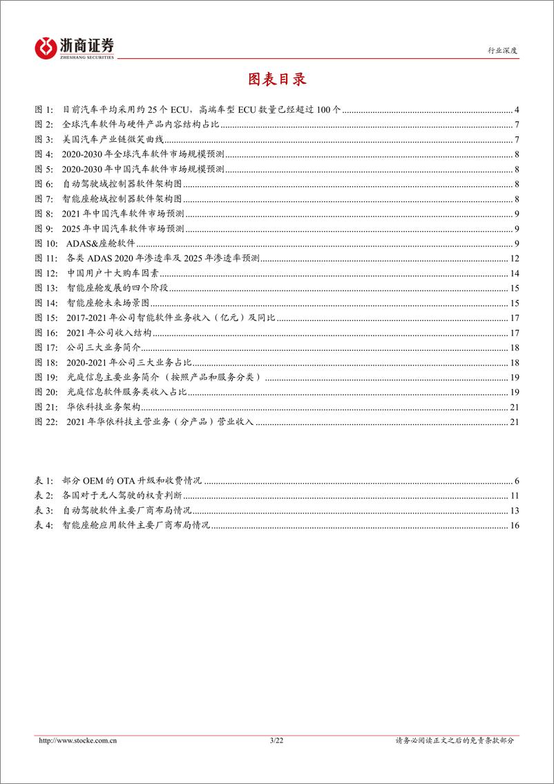 《计算机行业深度报告：智能驾驶系列报告之四，商业模式革命掀起，汽车软件产业方兴未艾》 - 第3页预览图