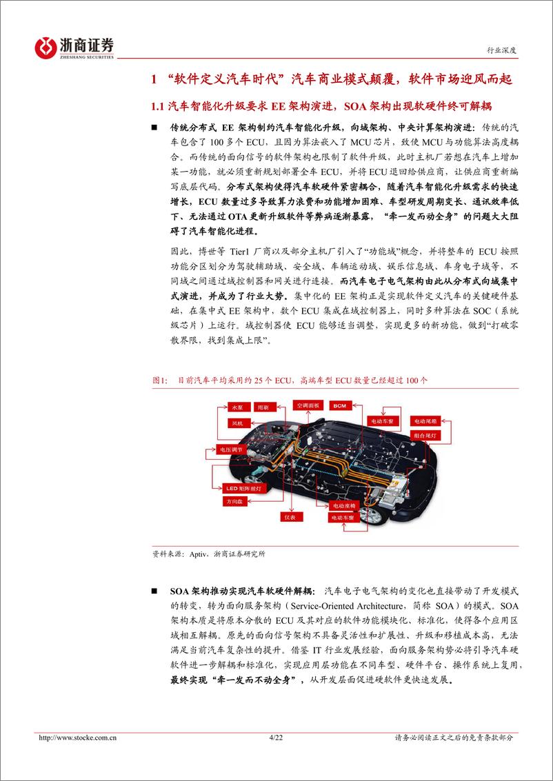 《计算机行业深度报告：智能驾驶系列报告之四，商业模式革命掀起，汽车软件产业方兴未艾》 - 第4页预览图