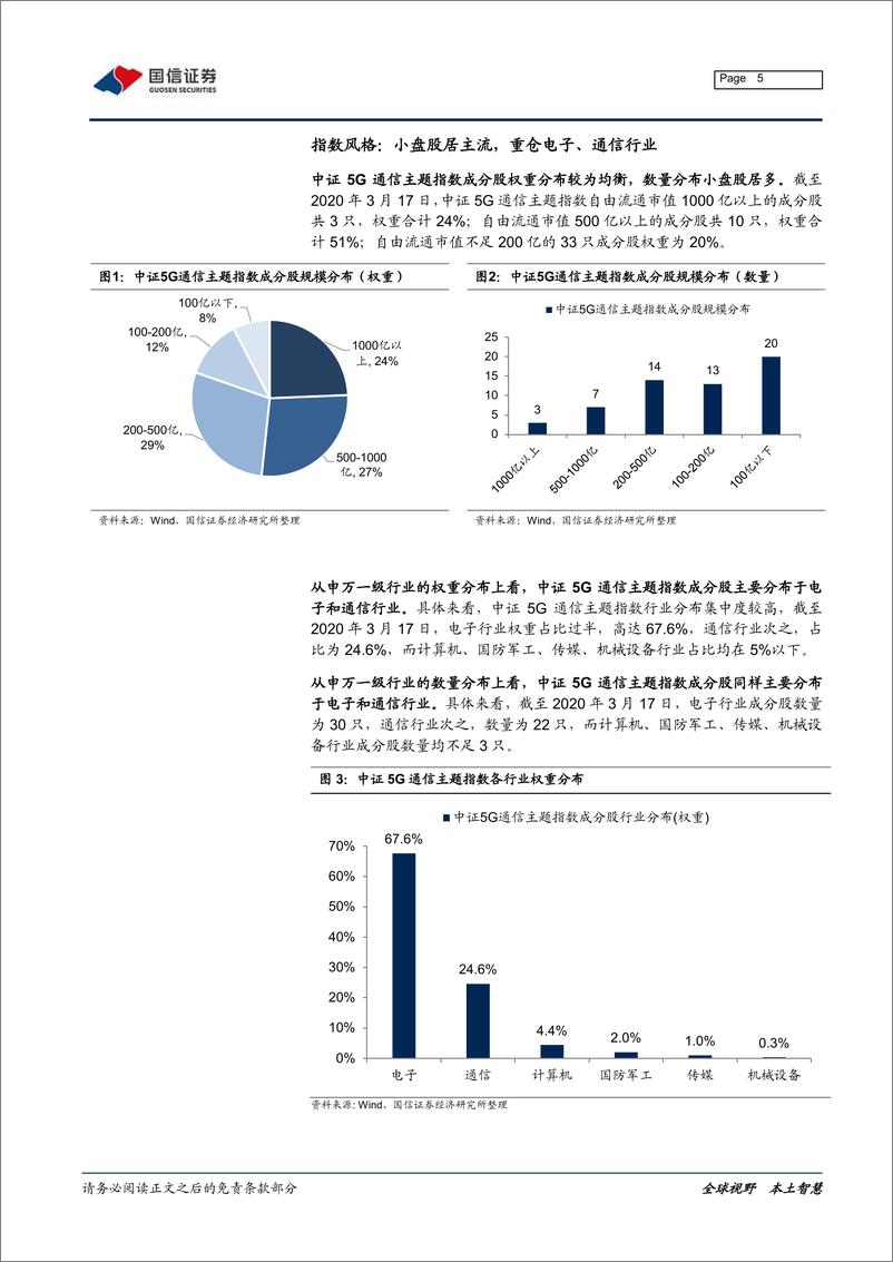 《指数ETF投资分析系列：华夏中证5G通信主题ETF投资价值分析-20200320-国信证券-23页》 - 第6页预览图