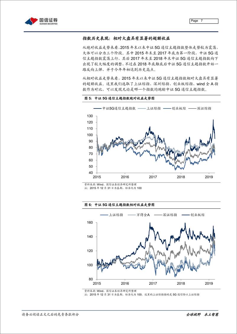 《指数ETF投资分析系列：华夏中证5G通信主题ETF投资价值分析-20200320-国信证券-23页》 - 第8页预览图