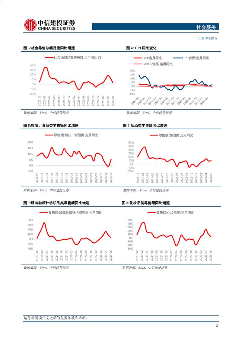 《社会服务行业：促进消费政策出台，龙头业绩修复亮眼-20230806-中信建投-28页》 - 第6页预览图