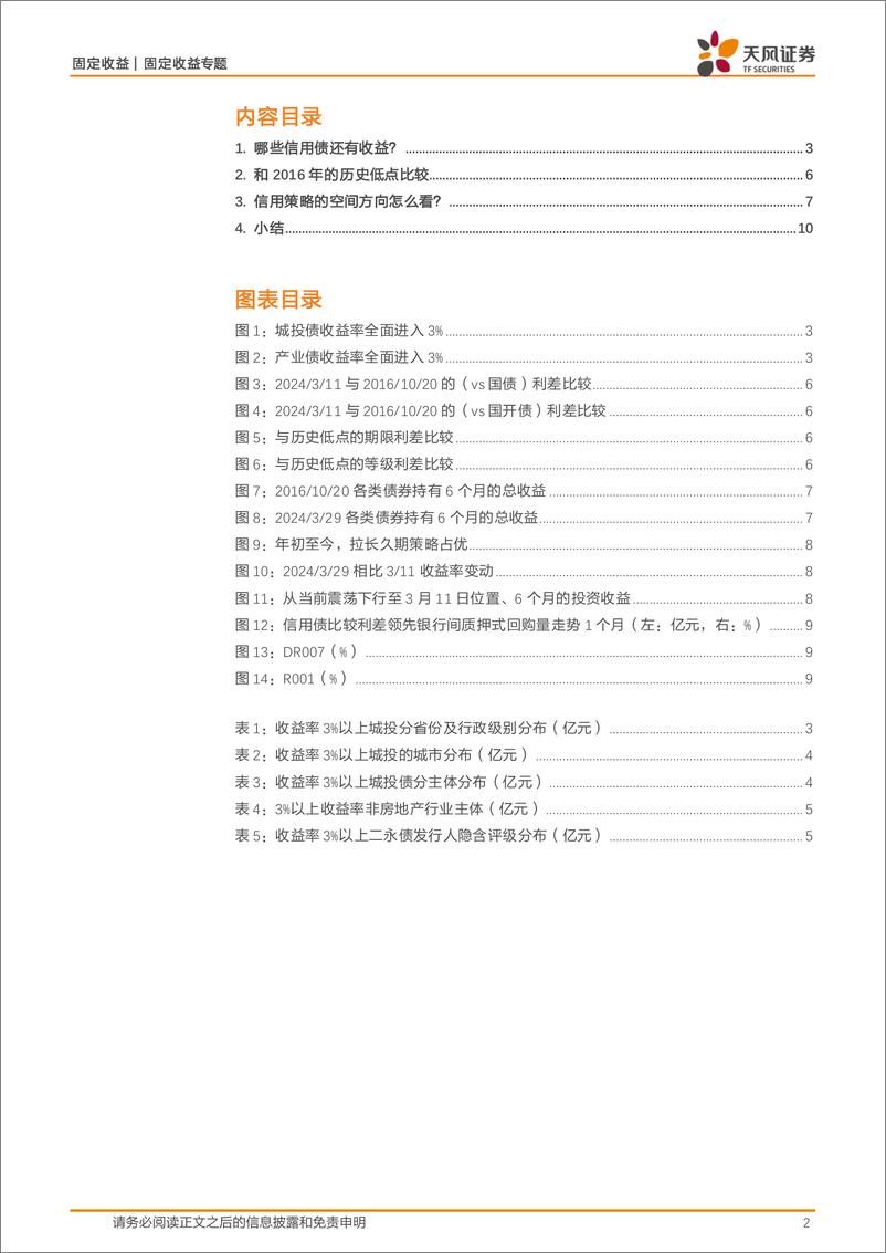 《信用策略月报：保持一定久期，继续等待-240401-天风证券-11页》 - 第2页预览图