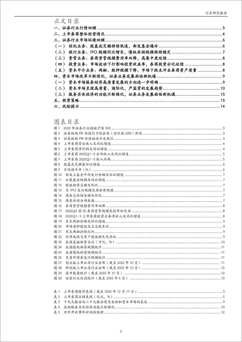 《证券行业2023年度策略：资本市场顺势而上，“共振”行情未来可期-20230105-万和证券-16页》 - 第3页预览图