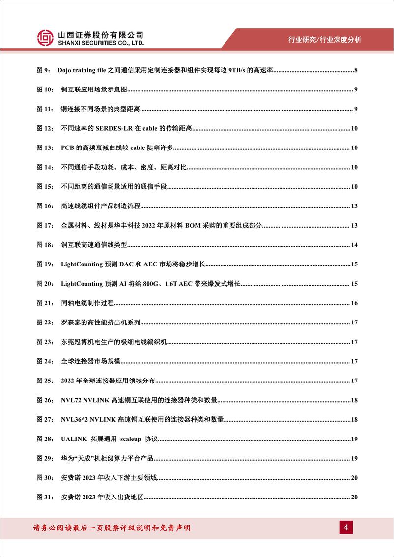 《山西证券-高速铜连接行业深度报告_GB200引爆高速铜互连_探寻AI时代短距高密通信_最优解_》 - 第4页预览图