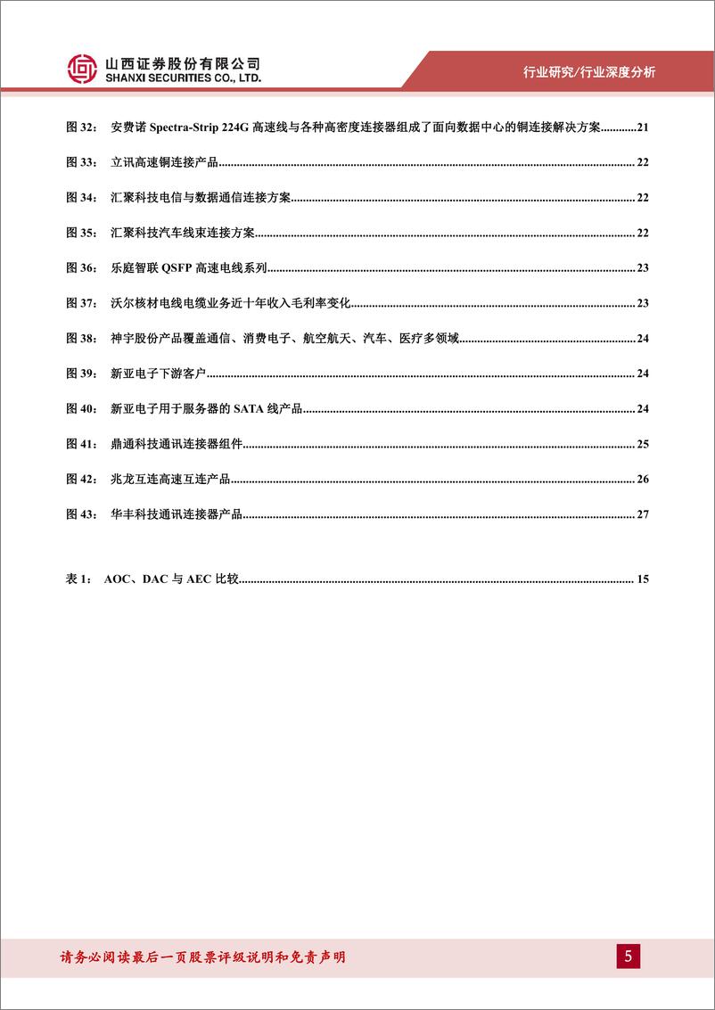 《山西证券-高速铜连接行业深度报告_GB200引爆高速铜互连_探寻AI时代短距高密通信_最优解_》 - 第5页预览图