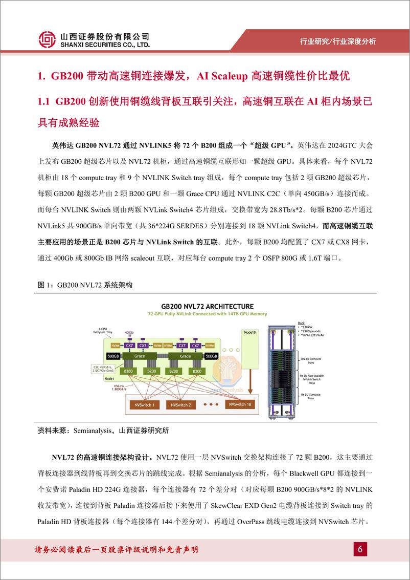 《山西证券-高速铜连接行业深度报告_GB200引爆高速铜互连_探寻AI时代短距高密通信_最优解_》 - 第6页预览图