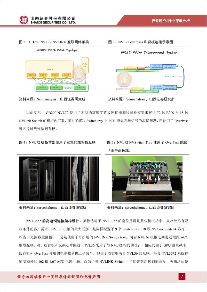 《山西证券-高速铜连接行业深度报告_GB200引爆高速铜互连_探寻AI时代短距高密通信_最优解_》 - 第7页预览图