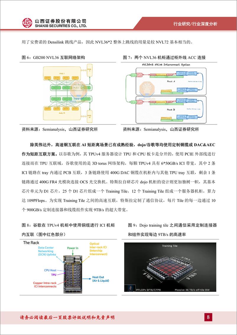 《山西证券-高速铜连接行业深度报告_GB200引爆高速铜互连_探寻AI时代短距高密通信_最优解_》 - 第8页预览图