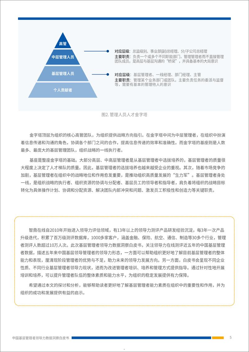 《2024中国基层管理者领导力数据洞察白皮书-前程无忧》 - 第5页预览图