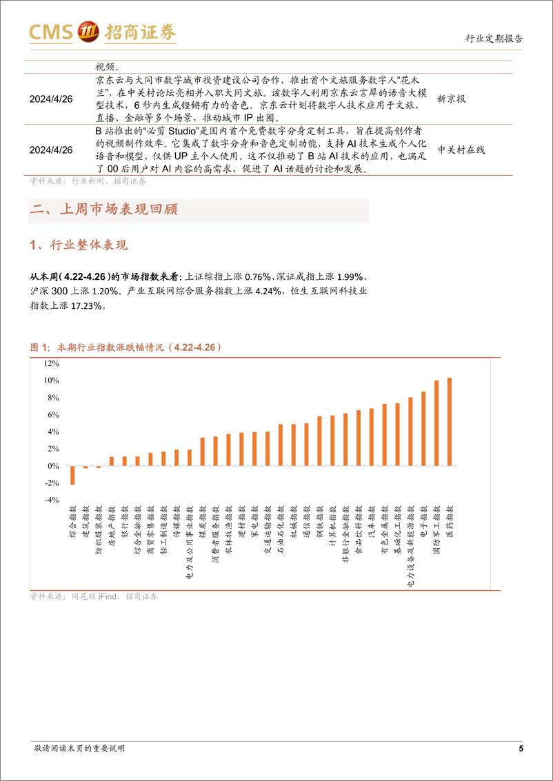 《202405月更新-腾讯旗下协作SaaS产品全面接入混元大模型》 - 第5页预览图