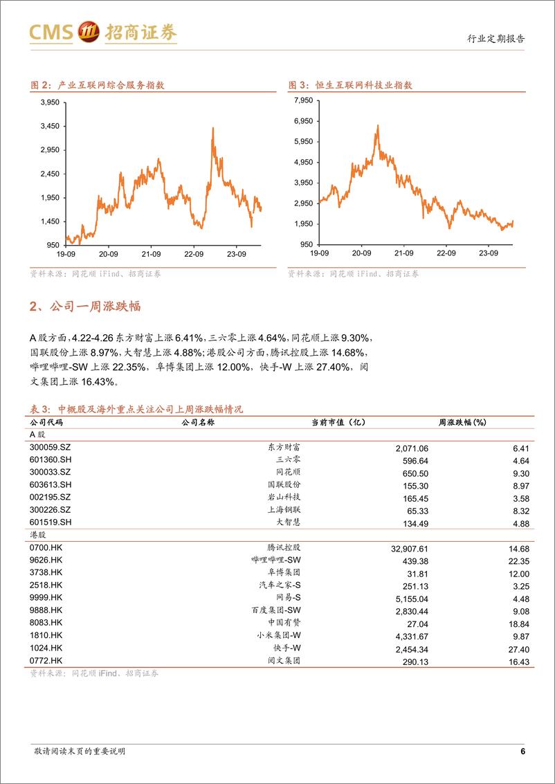 《202405月更新-腾讯旗下协作SaaS产品全面接入混元大模型》 - 第6页预览图