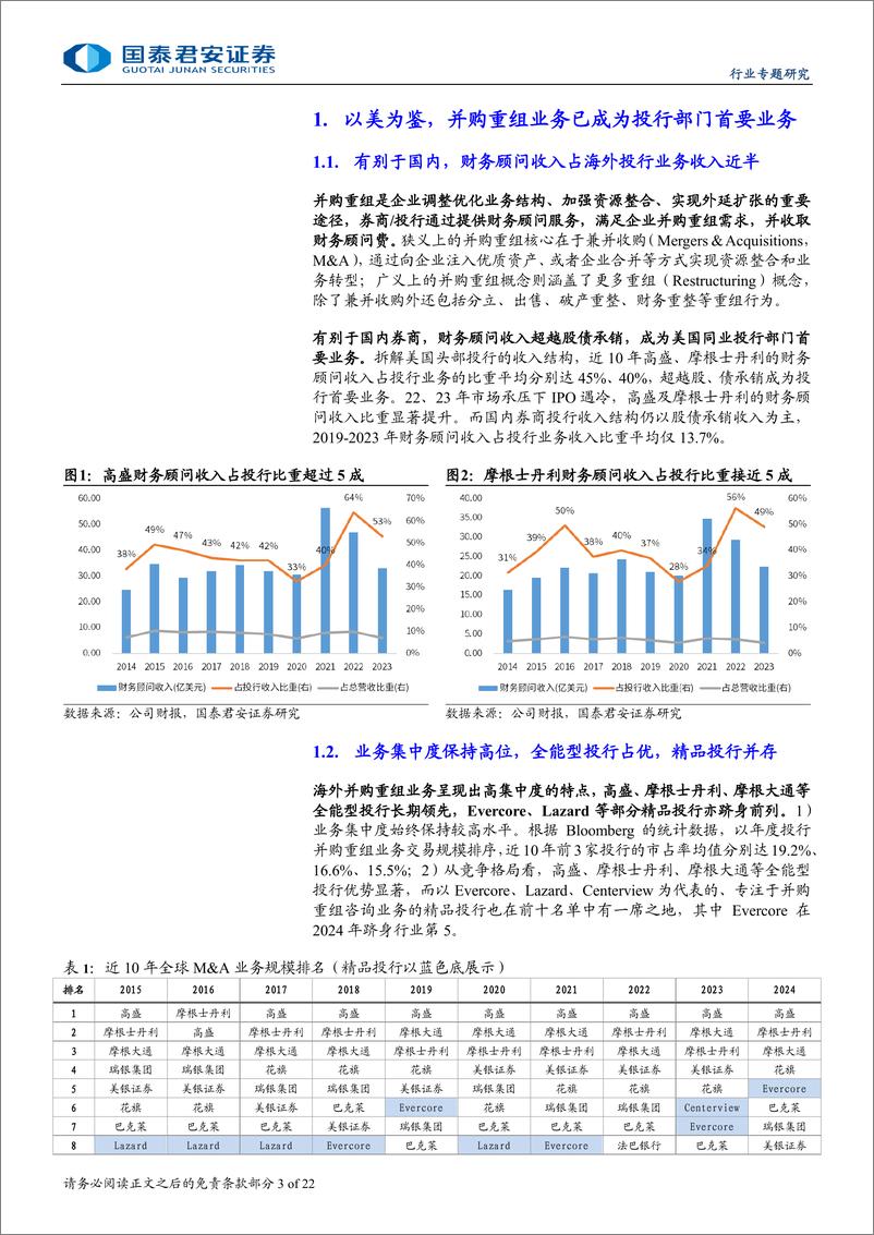 《投资银行业与经纪业行业券商企业业务专题报告(一)：产业并购浪潮来临，企业服务模式有望迭代-250111-国泰君安-22页》 - 第3页预览图