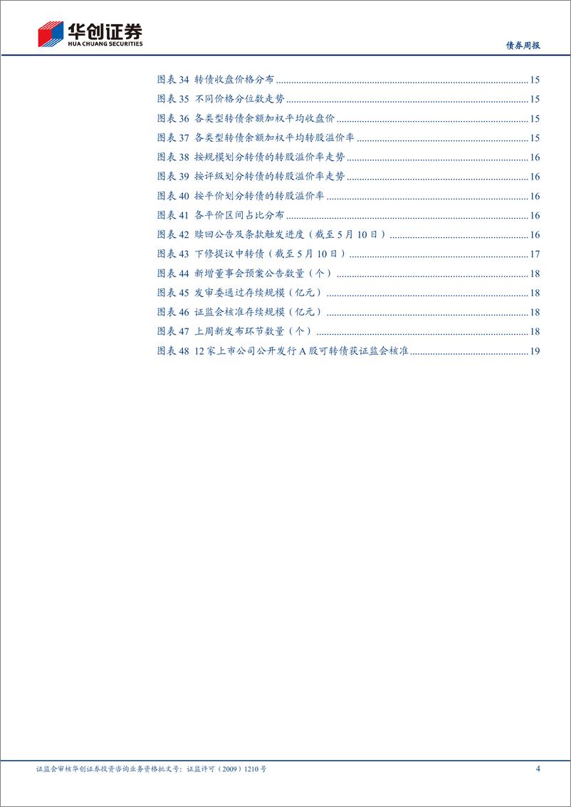 《【债券】可转债：以史为鉴，北向回流时有什么特征？-240514-华创证券-22页》 - 第4页预览图