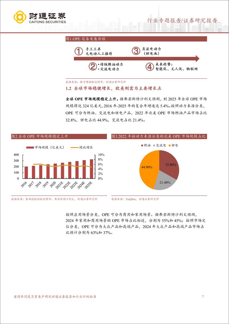 《财通证券-机械设备行业专题报告：去库拐点已至，锂电化新纪元可期》 - 第7页预览图