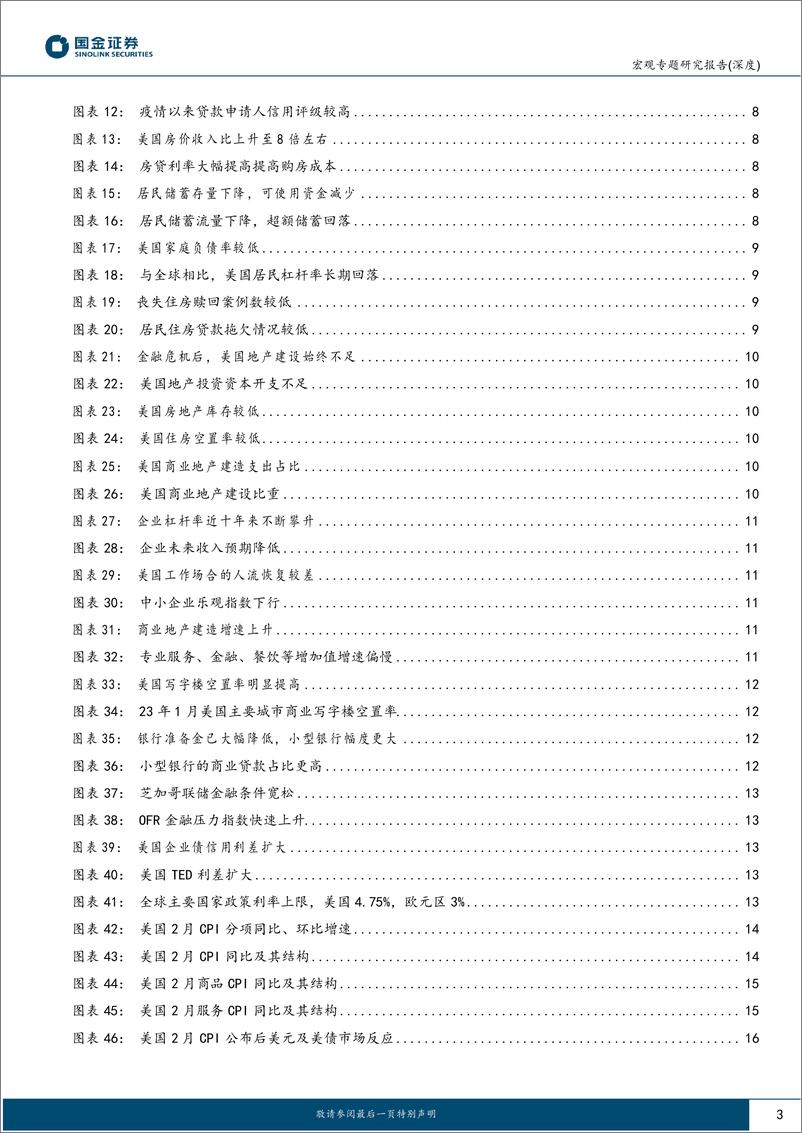 《宏观专题研究报告（深度）：美国地产风险有多大？在哪里？-20230319-国金证券-31页》 - 第4页预览图