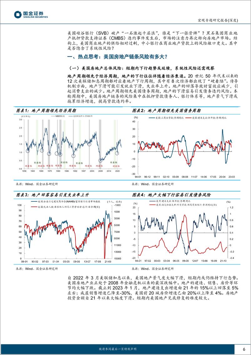 《宏观专题研究报告（深度）：美国地产风险有多大？在哪里？-20230319-国金证券-31页》 - 第7页预览图