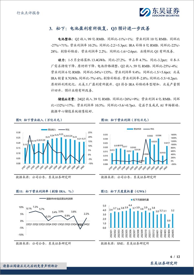 《电池行业点评报告：海外电池厂盈利承压，宁德时代全球优势扩大-240805-东吴证券-12页》 - 第6页预览图