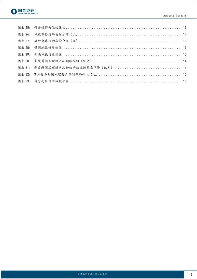 《固收专题分析报告：理财赎回潮下城投债的风险演绎-20230202-国金证券-16页》 - 第4页预览图