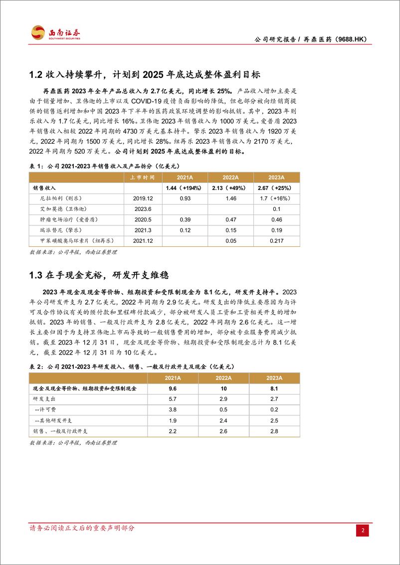 《再鼎医药(9688.HK)商业化拐点，多款重磅产品落地在即-240726-西南证券-26页》 - 第5页预览图