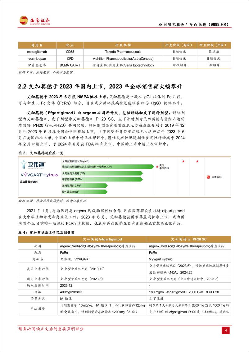 《再鼎医药(9688.HK)商业化拐点，多款重磅产品落地在即-240726-西南证券-26页》 - 第7页预览图